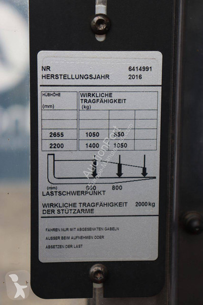 Teleskopický manipulátor BT SWE140L