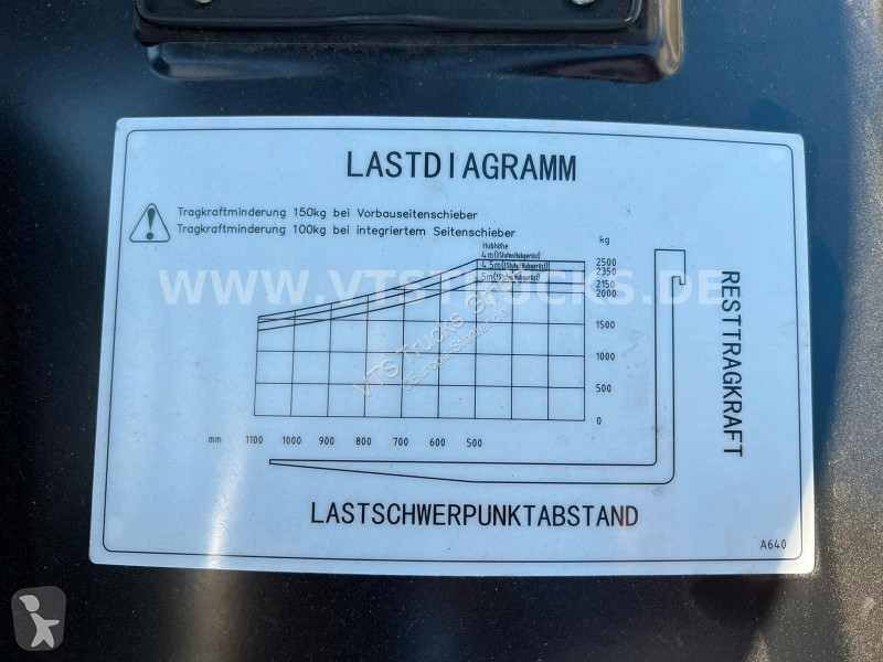 Løftetruck Hangcha CPD25-XD6-SI21 Elektro-Stapler