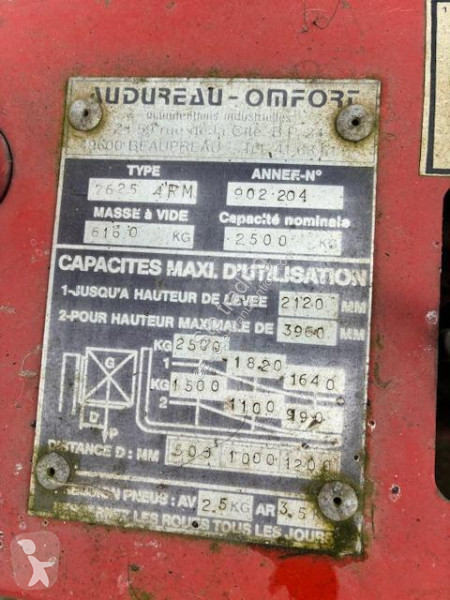 Carretilla elevadora Manitou  4 RM25