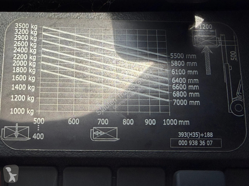 Автопогрузчик Linde H 35 D-02 EVO Diesel...