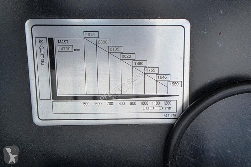 رافعة شوكية Doosan B30X-7 Plus Electric, 3 Tons...