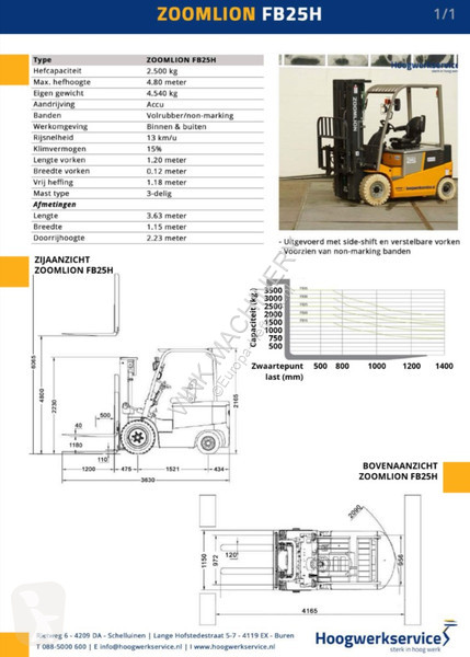Heftruck  FB 25 Z