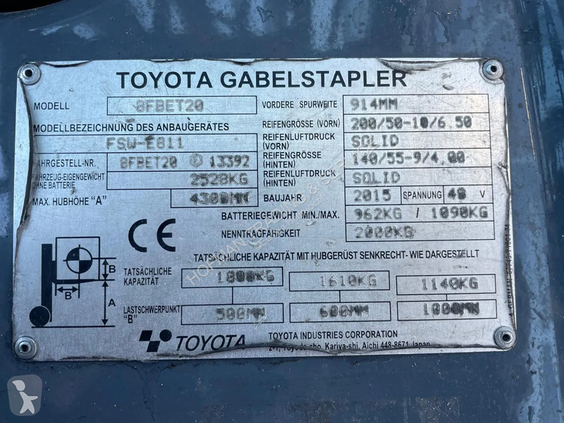 Teleskopický manipulátor Toyota 8FBET20