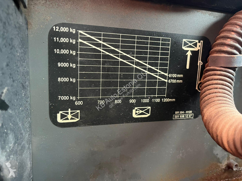 Chariot élévateur Linde H 120 Rated capacity:...