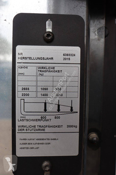 Teleskopický manipulátor BT SWE140L