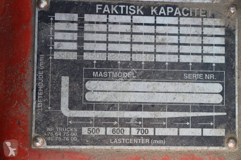 Teleskopický manipulátor Toyota 62-6FDF25