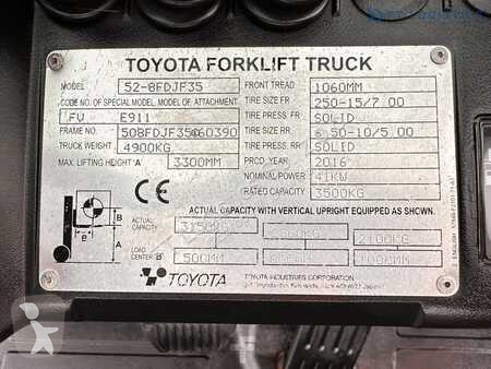 Teleskopický manipulátor Toyota