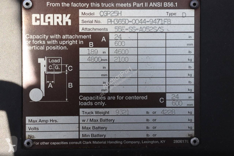 Heftruck Clark H