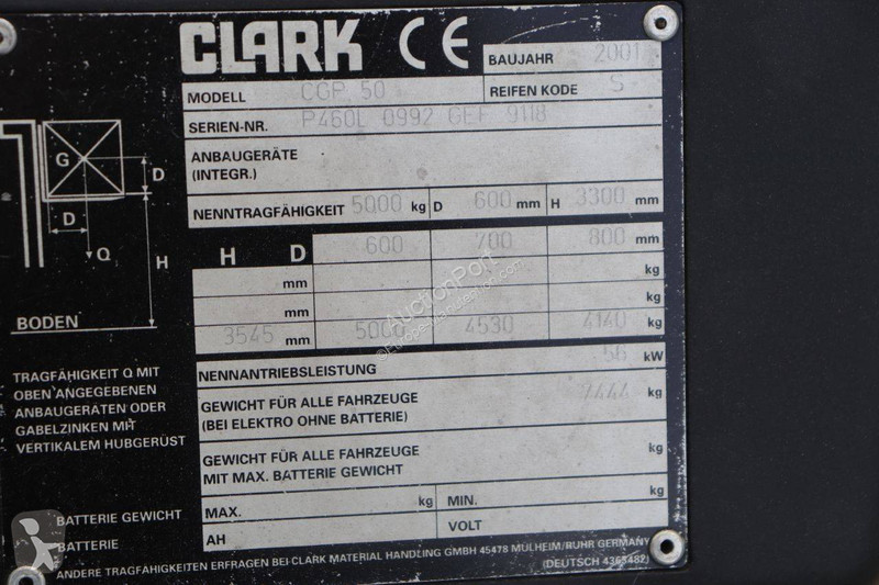 Forklift