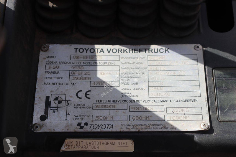 Vysokozdvižný vozík Toyota