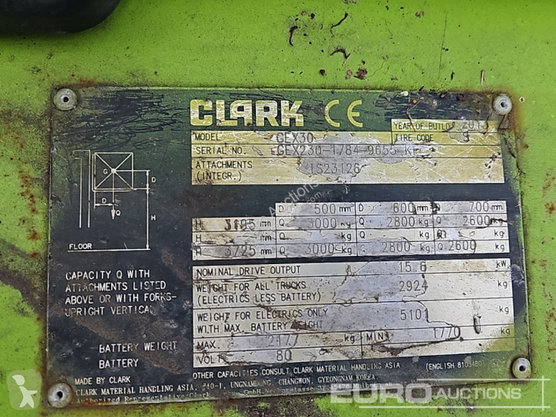 Heftruck Clark
