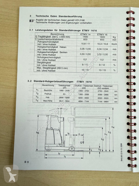 Retrak Jungheinrich   ETV 14 G - 710 DZ Triplex...