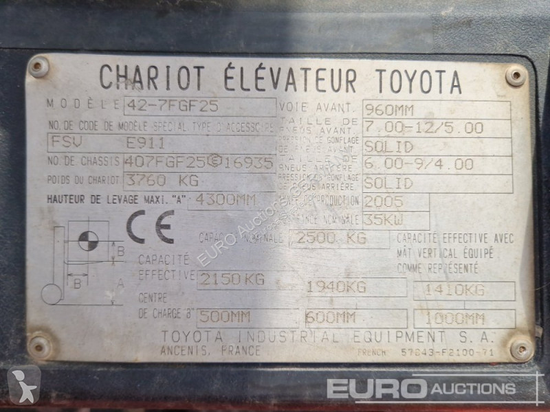 Teleskopický manipulátor Toyota 42-7FG25