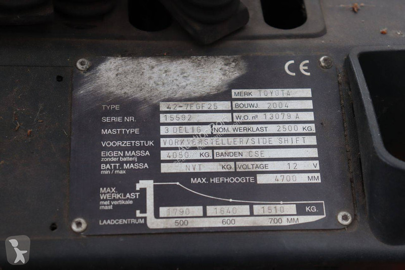 Stivuitor Toyota 42-7FGF25