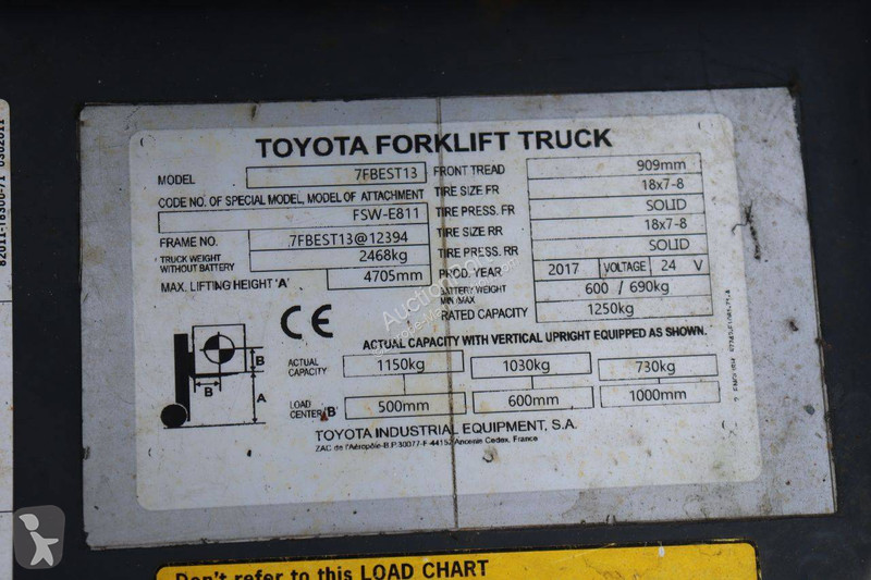 Навантажувач вилковий Toyota 7FBEST13