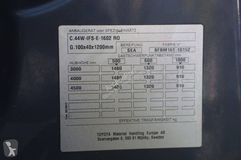 Carretilla elevadora Toyota 8FBM16T