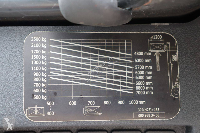 Автопогрузчик Linde H25D-02