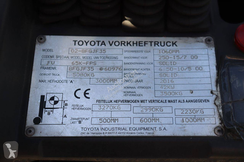 Carretilla elevadora Toyota 02