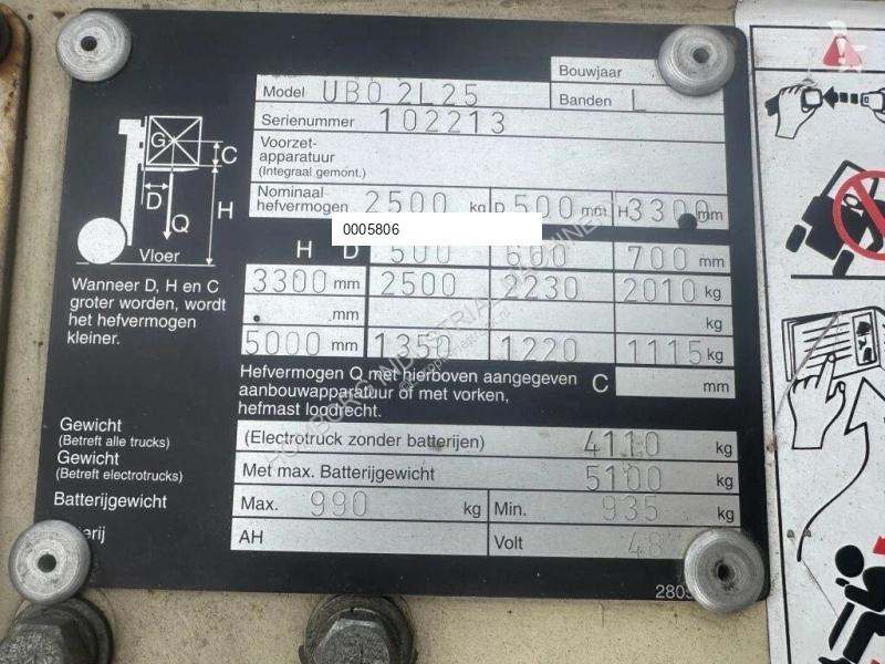 Stivuitor Nissan 2.5 ton Duplex Elektra...