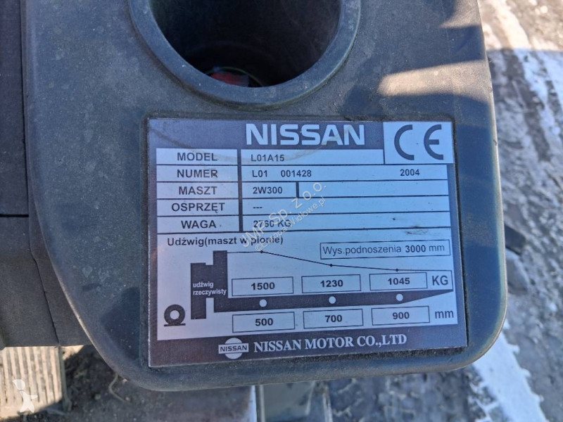Кар Nissan L01A15
