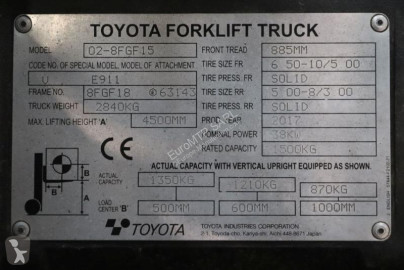 Gastruck Toyota