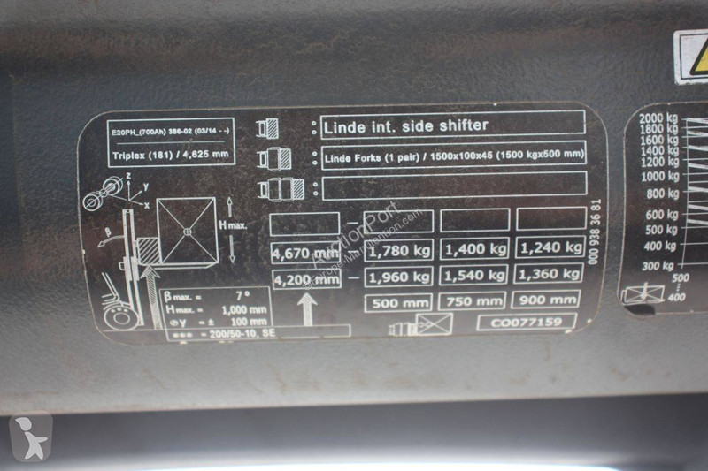 Stivuitor Linde 02