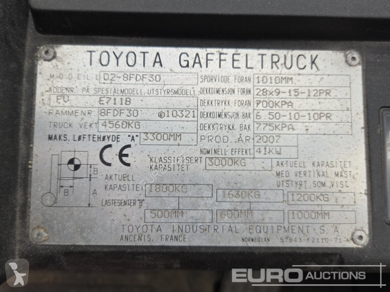Teleskopický manipulátor Toyota