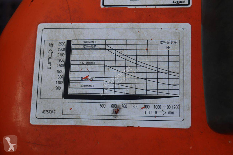 Doosan D25G Forklift