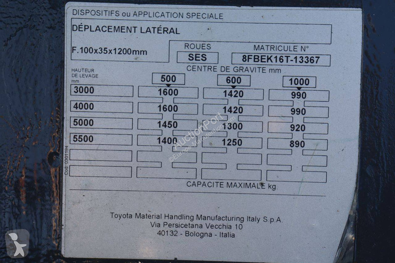 Stivuitor Toyota 8FBEK16T