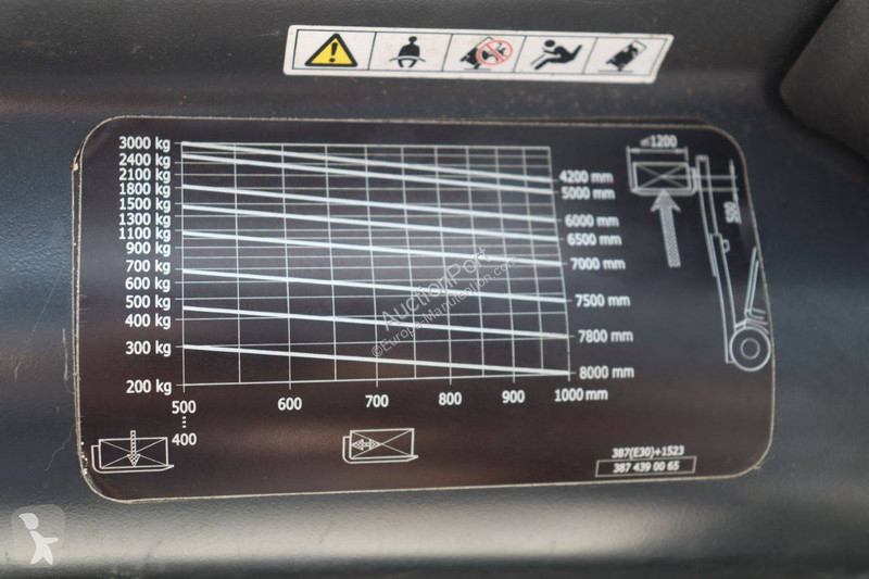 Stivuitor Linde E30L-01