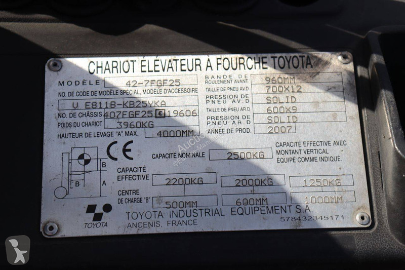 Stivuitor Toyota 42-7FGF25