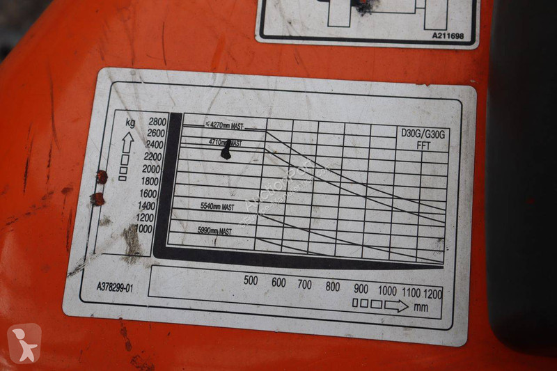 Doosan G30G Forklift