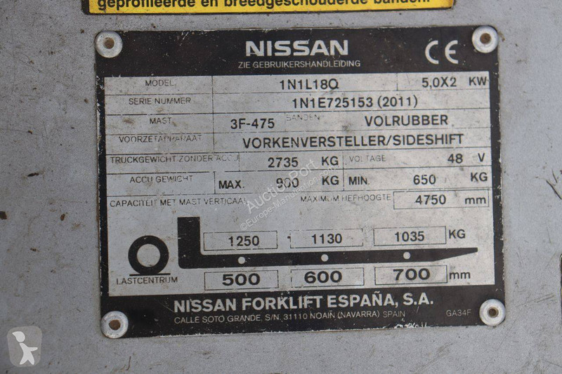 Carretilla elevadora Nissan 1N1L18Q