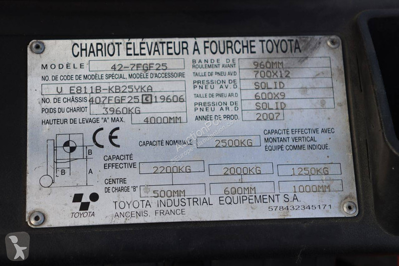 Кар Toyota 42-7FGF25