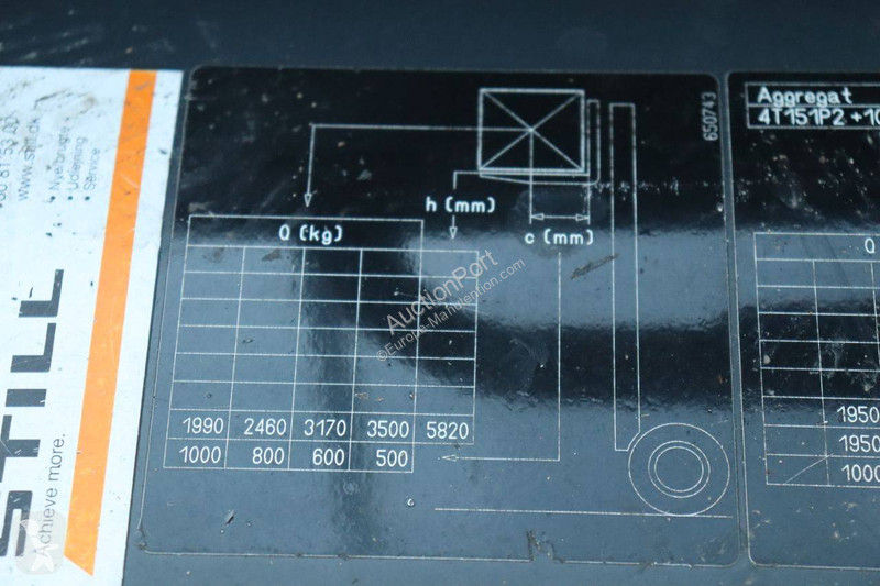 Vysokozdvižný vozík Still R60-35