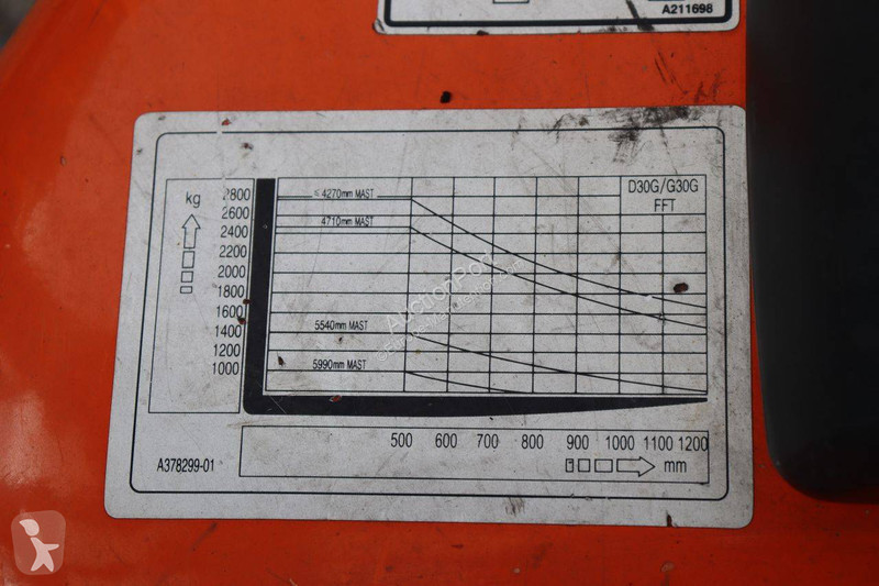 Doosan G30G Forklift