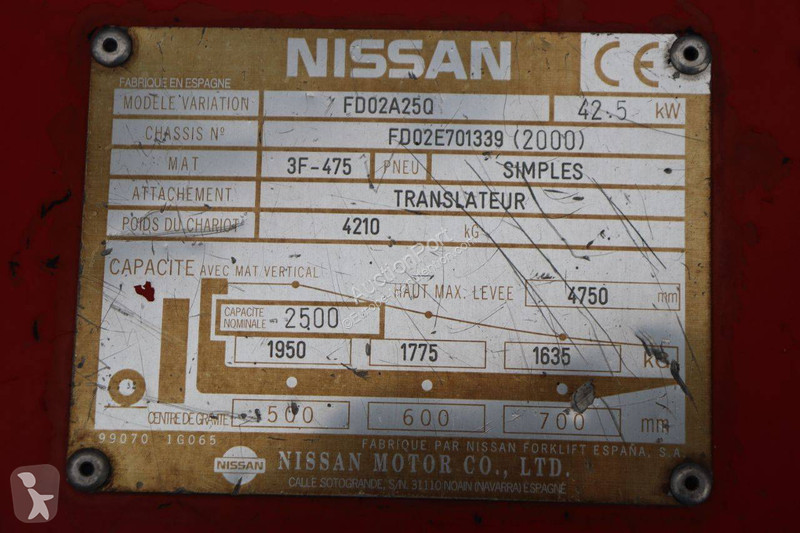 Nissan  Forklift