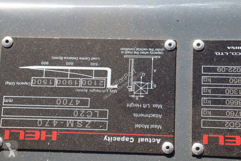 Carretilla elevadora Heli CPD25