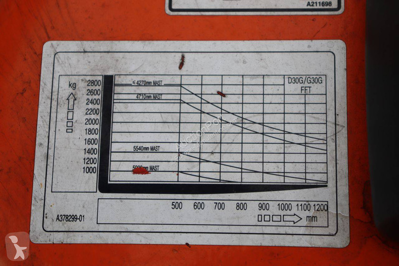 Doosan G30G Forklift