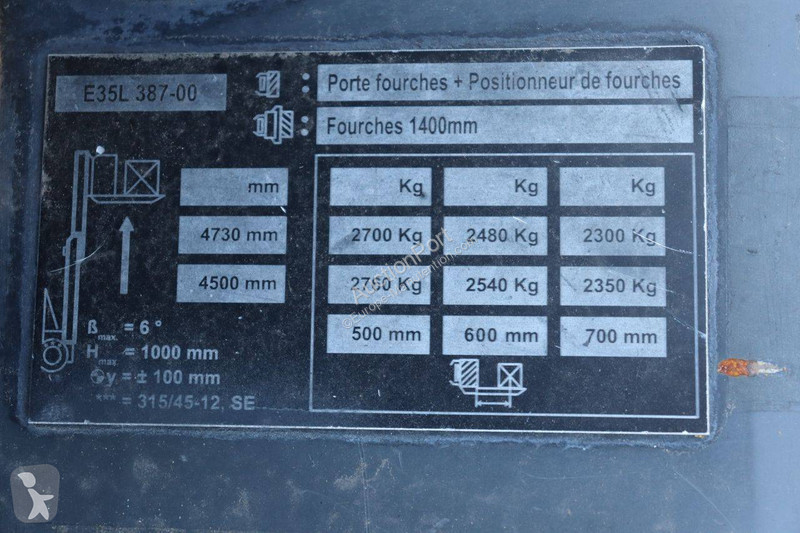 Carretilla elevadora Fenwick E35L 387-00