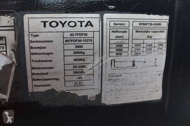 Stivuitor Toyota 62-7FDF30