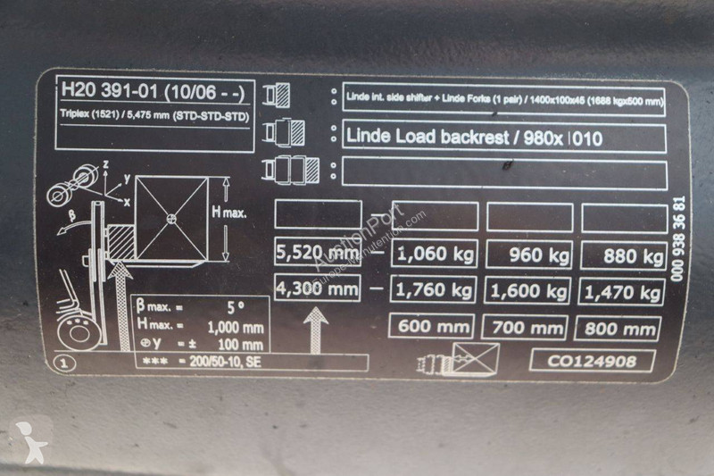 Stivuitor Linde