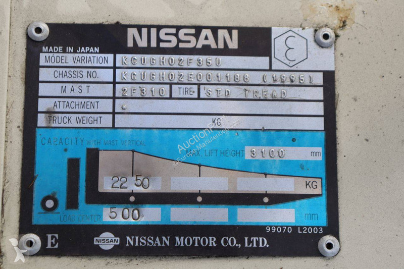 Teleskopický manipulátor Nissan KCUGH02F350