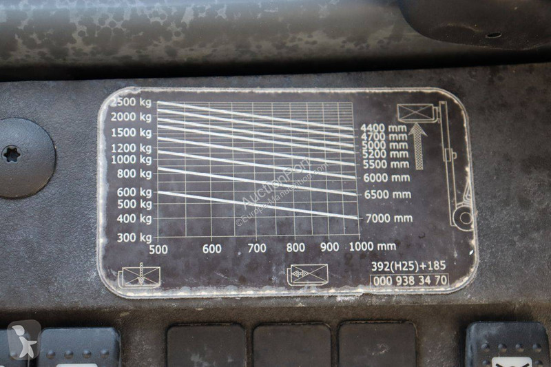 Автопогрузчик Linde H25T