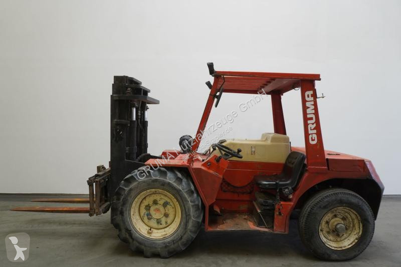 Кар Manitou  MC.20.HP