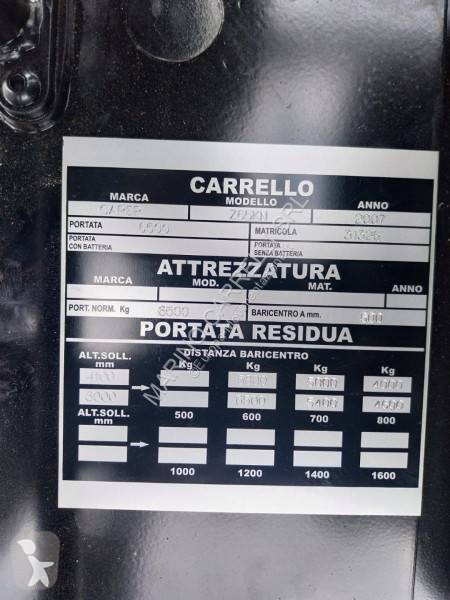 Stivuitor Carer Z65KN