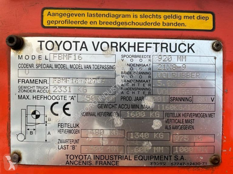 Teleskopický manipulátor Toyota 1.6 ton FBMF16...
