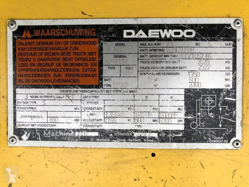 Stivuitor Daewoo B18T 1.8 ton Elektra Sideshift...