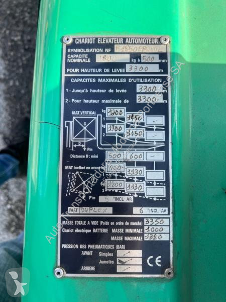 Carretilla elevadora Mitsubishi  FB18KT