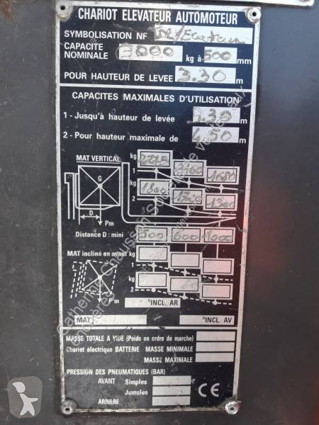 Stam  Forklift